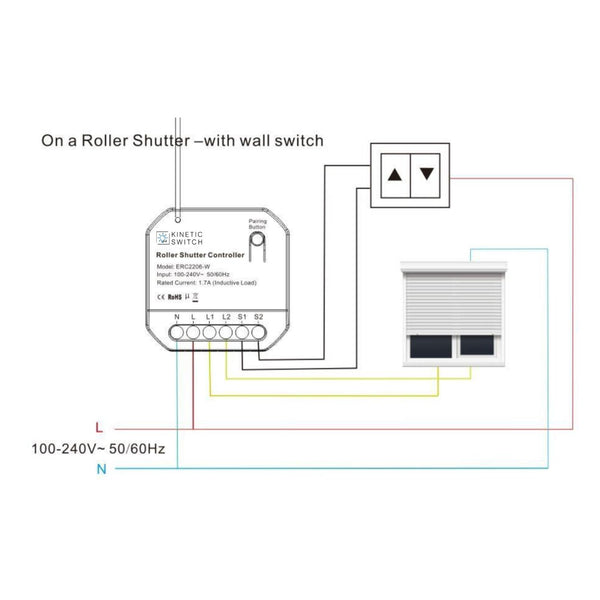 Roller shutter radio receiver smart