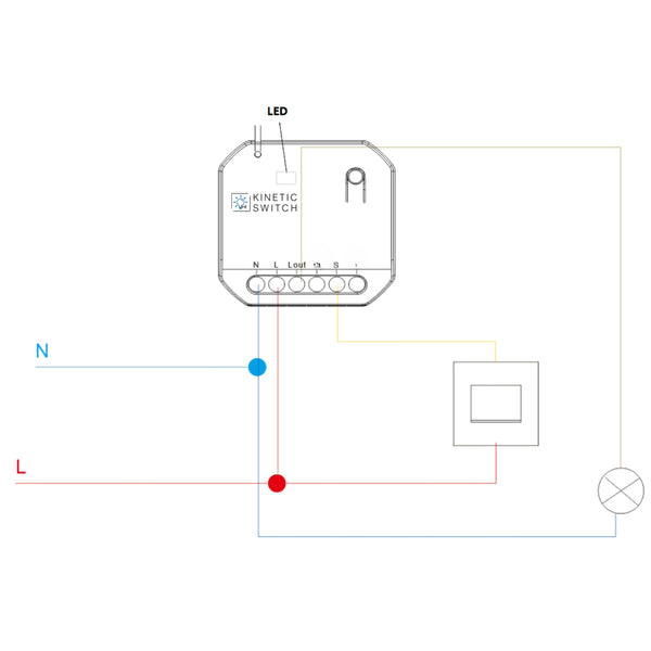 Kompakt Set mit kinetischem Funkschalter und Empfänger smart