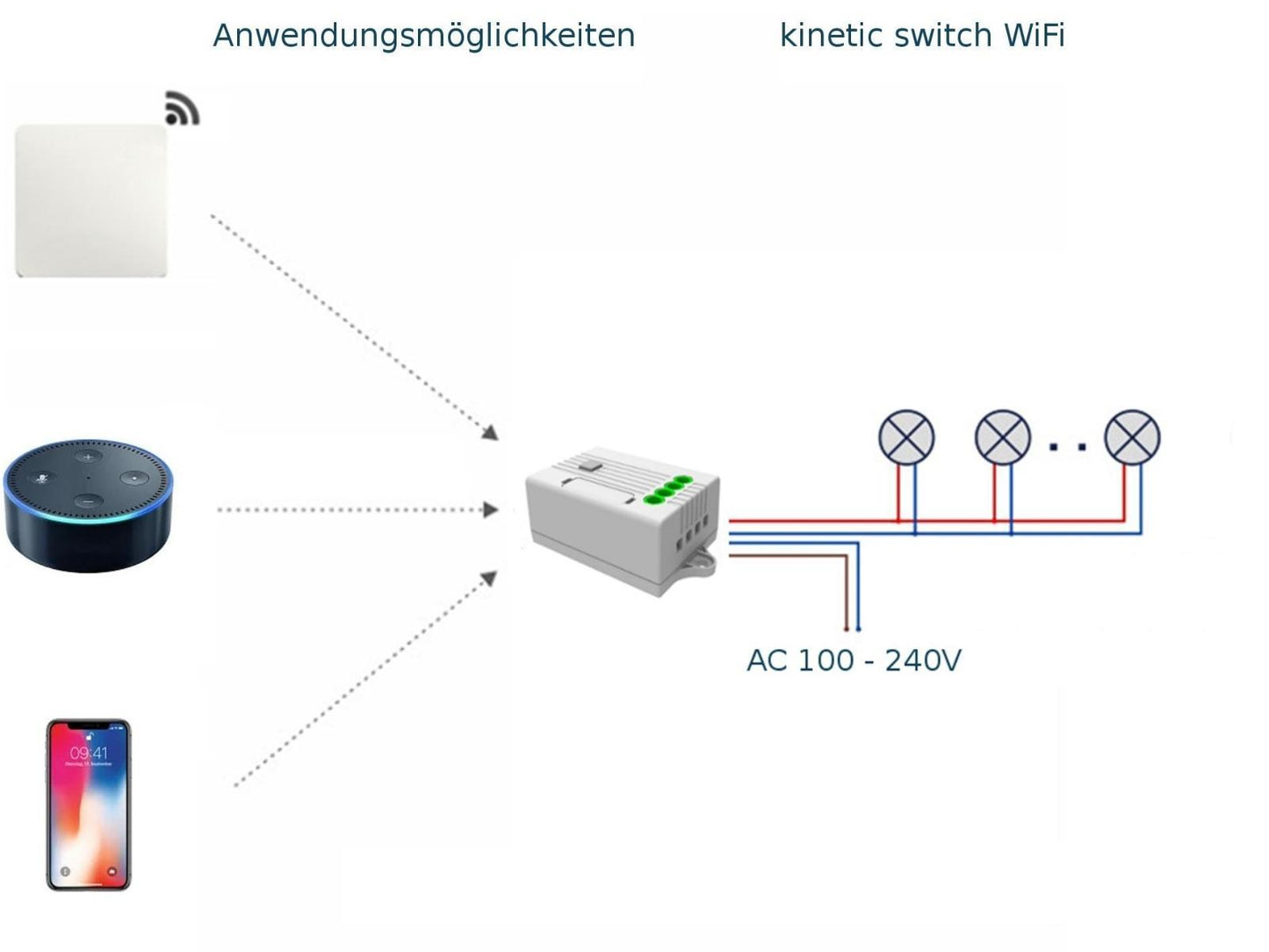 Smart Home Set / E-Serie / gold / 1x 1-fach Schalter / 1x Empfänger C309