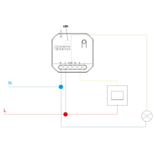 Garnitura za spavaću sobu s kinetičkim bežičnim prekidačem za svjetlo i kompaktnim pametnim prijemnikom